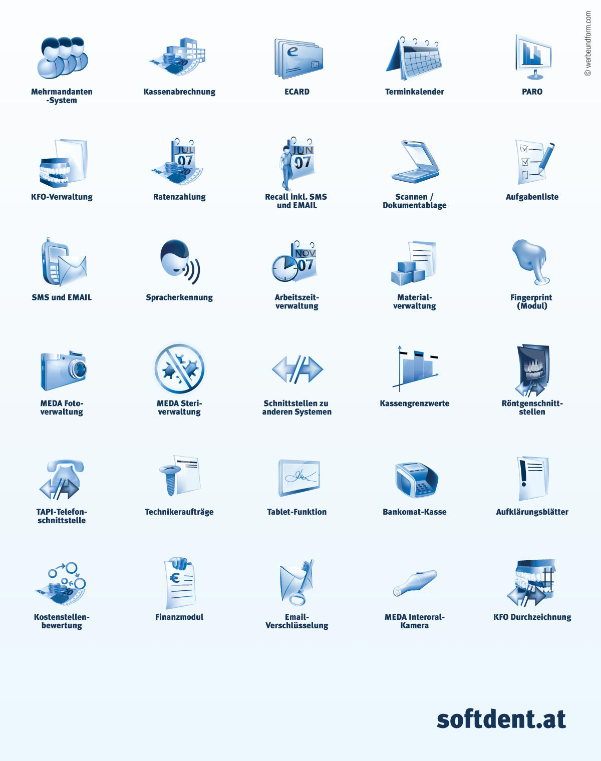 Icons für ihre vielfältigen Software-Module / Geasmt-Übersicht | Kunde: SOFTDENT AUSTRIA GMBH | © Konzeption & Design: WERBE&form, Werbeagentur in Vorarlberg