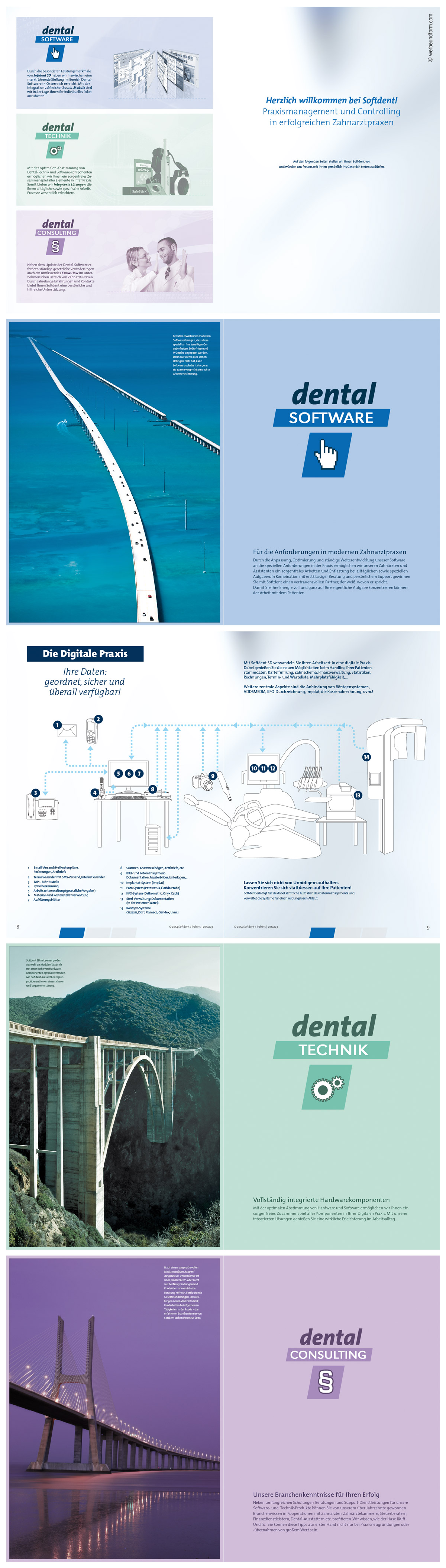 Details zum Gesamtprospekt, Layout, Magazin  | Kunde: SOFTDENT AUSTRIA GMBH | © Konzeption & Design: WERBE&form, Werbeagentur in Vorarlberg